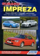 impreza 2000-2007